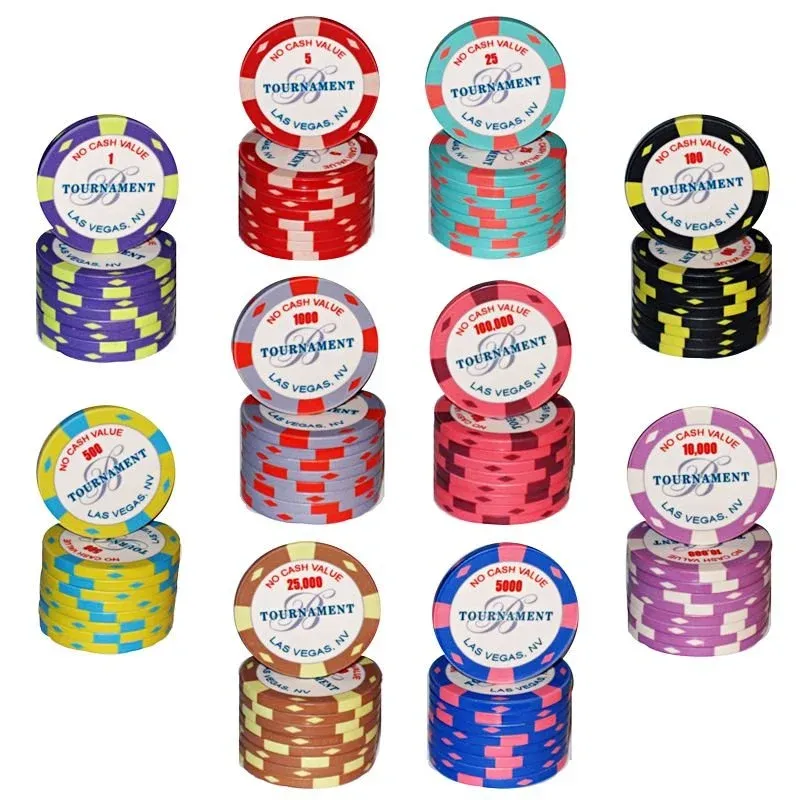 Secure payment methods for online casino